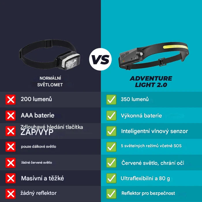 Adventure Light 2.0 - originál