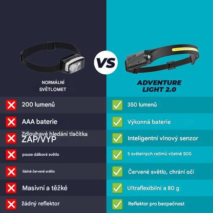 Adventure Light 2.0 - originál