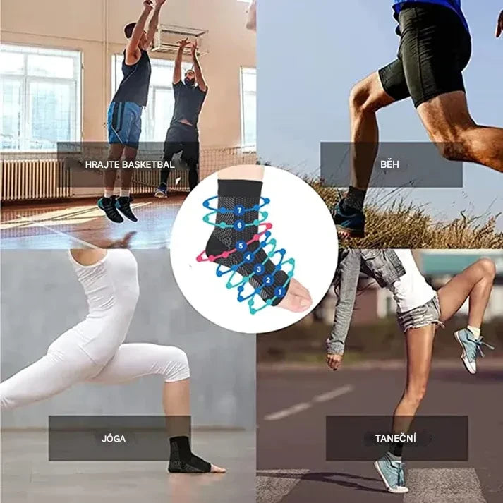 Coeurva kompresní ponožky proti bolesti