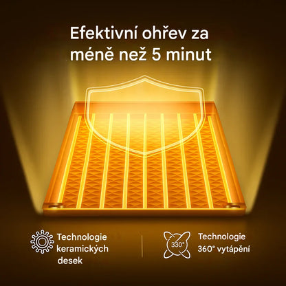 S topidlem Coeurva už nikdy nebudete plýtvat penězi za vytápění – váš pokoj se ohřeje během několika sekund 🔥Druhý kus za poloviční cenu!